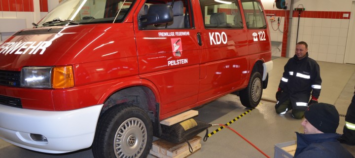 richtige Handhabung der Geräte im Feuerwehrdienst