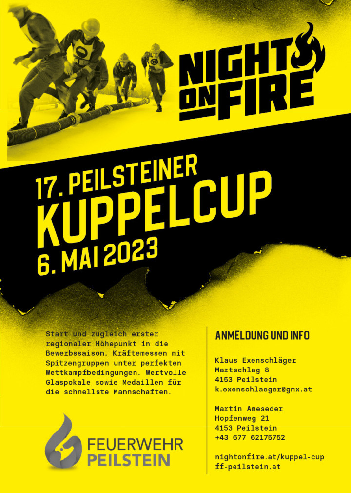 Kuppelcup 2023