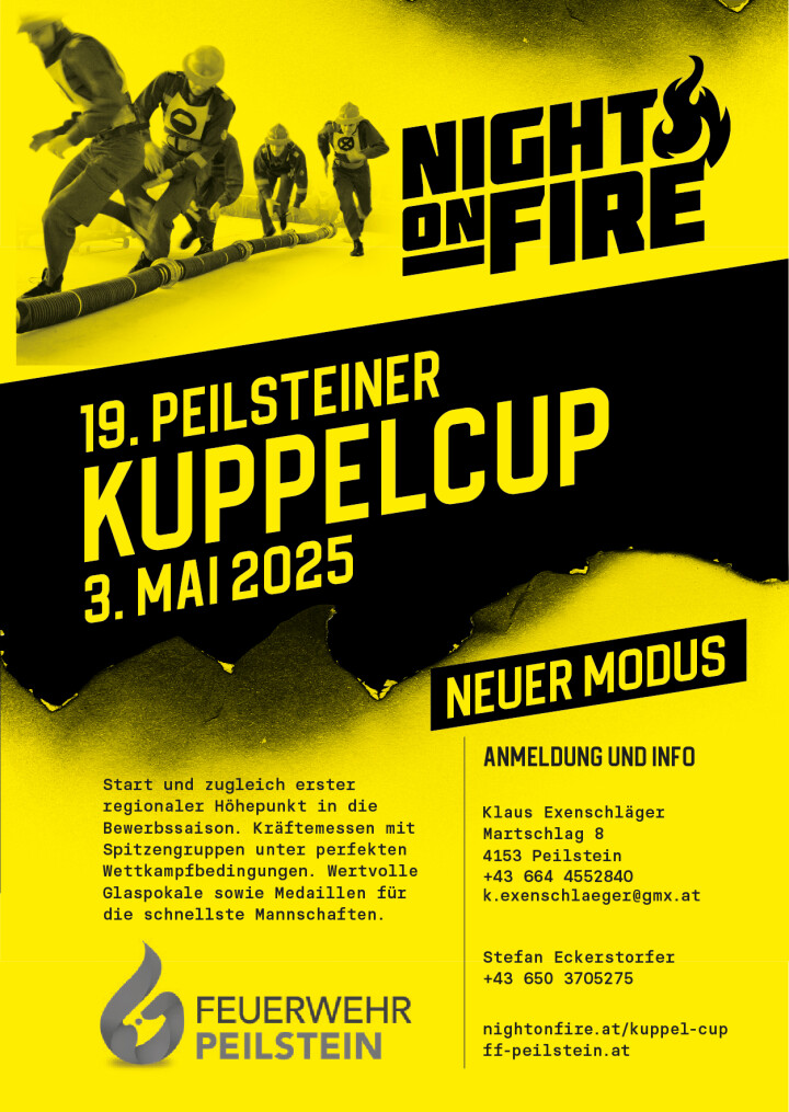 Kuppelcup 2025