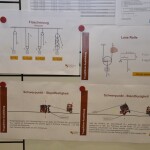 ????????????????????????????????????